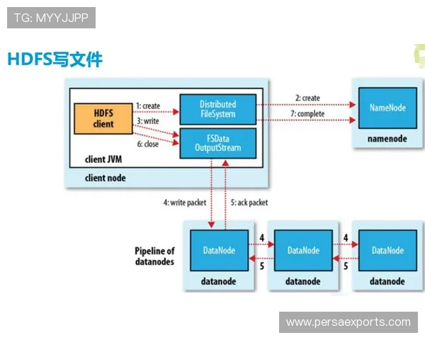 欧博登录平台常见问题及解决方案全面汇总 欧博登录平台常见问题及解决方案全面汇总