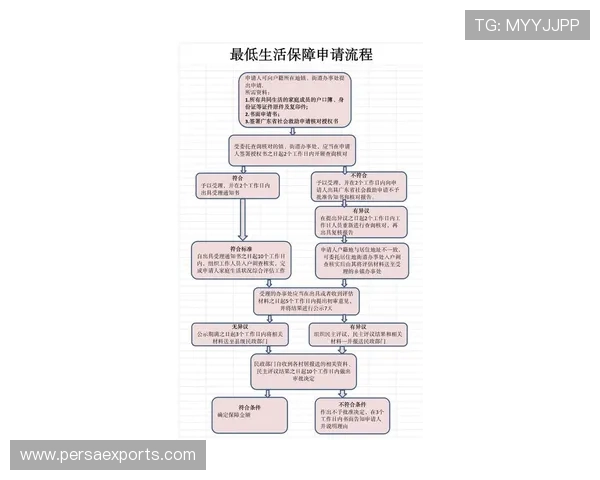 欧博注册开户流程图最新版本,全面展示注册流程中的关键步骤与注意事项 欧博注册开户流程图最新版本,全面展示注册流程中的关键步骤与注意事项