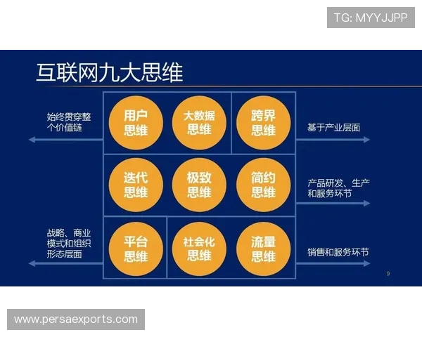 土豪在线娱乐城的合法合规运营策略与行业发展前景展望