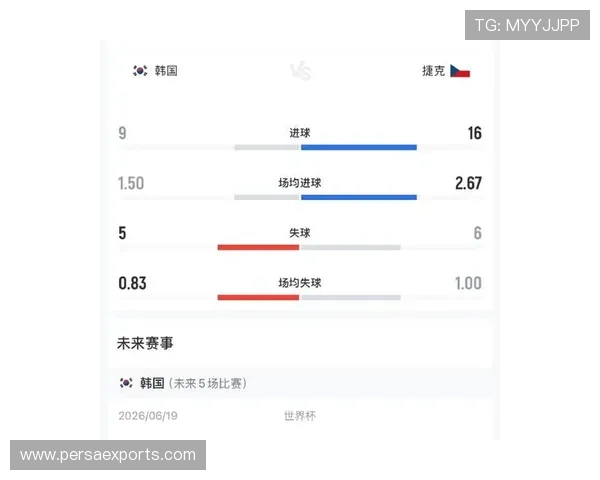 2026年世界杯韩国VS捷克比赛射门次数及战术分析全面解析 2026年世界杯韩国VS捷克比赛射门次数及战术分析全面解析